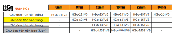Nhãn in có màng bảo vệ Brother HGe-V5 (18 mm) chính hãng I khomayinnhan.com