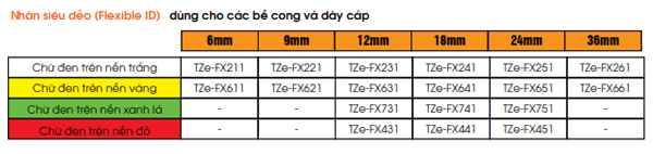 Nhãn in Brother siêu dẻo TZe-FX chính hãng I khomayinnhan.com Nhãn in Brother siêu dẻo TZe-FX chính hãng I khomayinnhan.com
