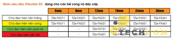 Bảng Nhãn in Brother siêu dẻo TZe-FX441